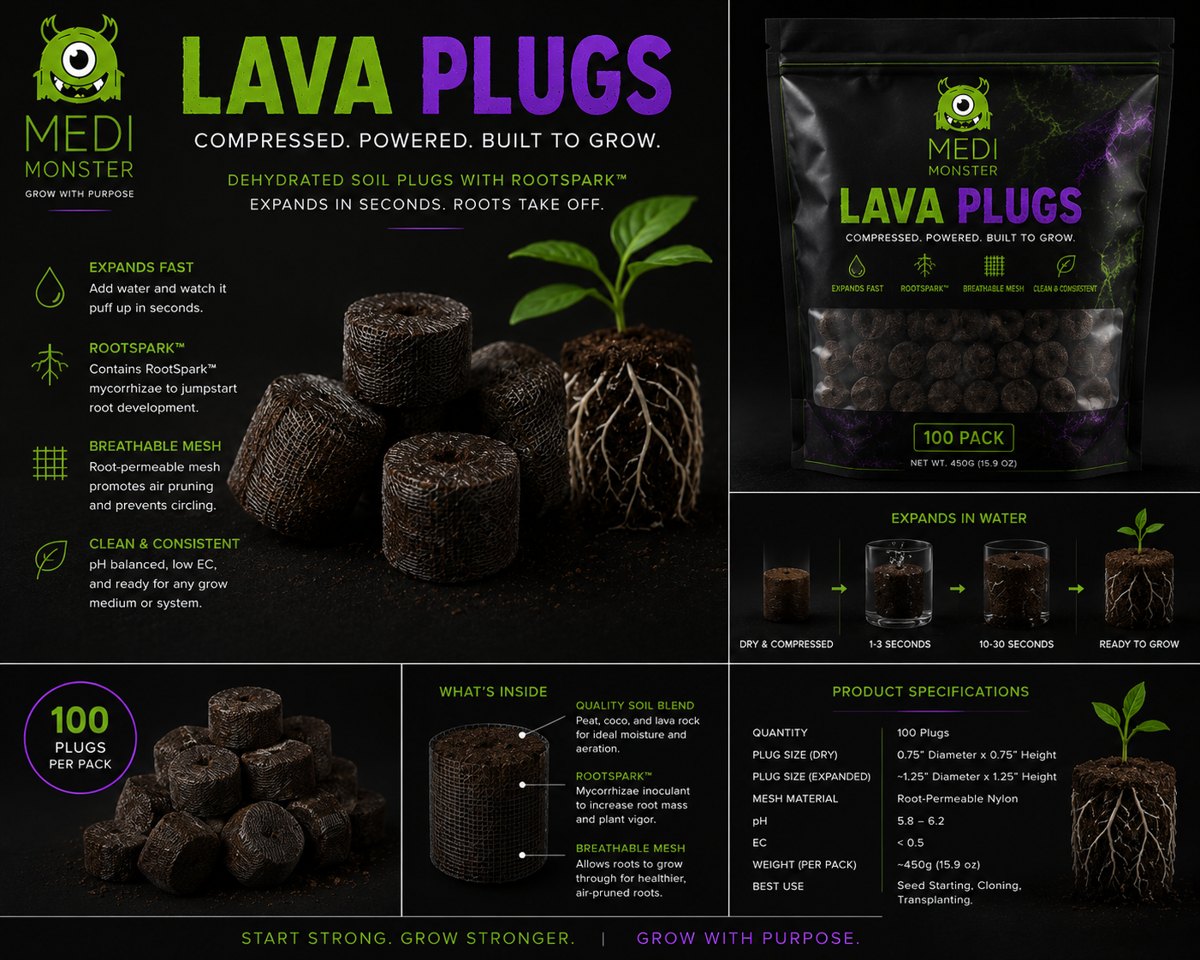 Medi Monster Lava Plugs